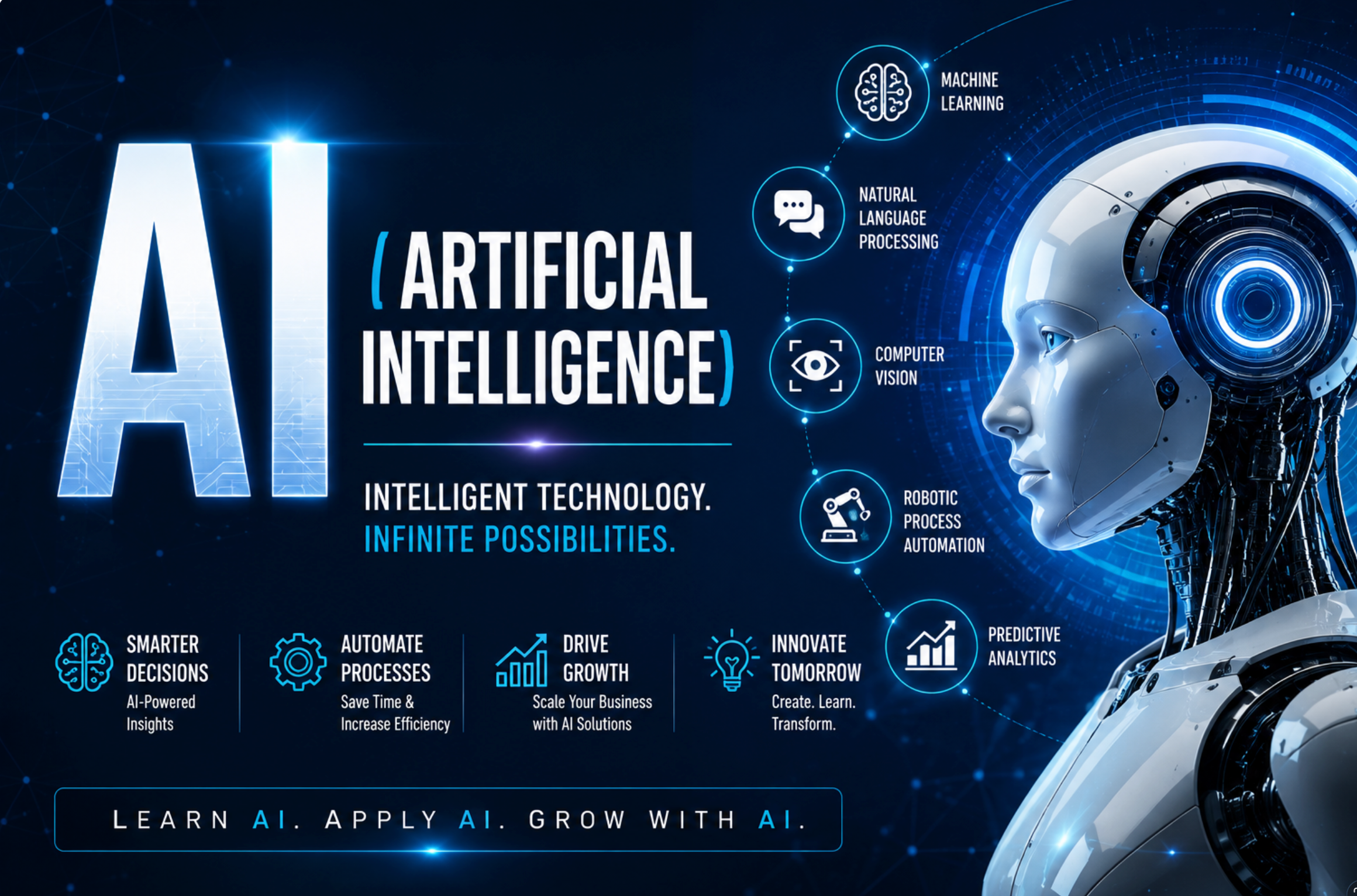 AI (Artificial Intelligence)